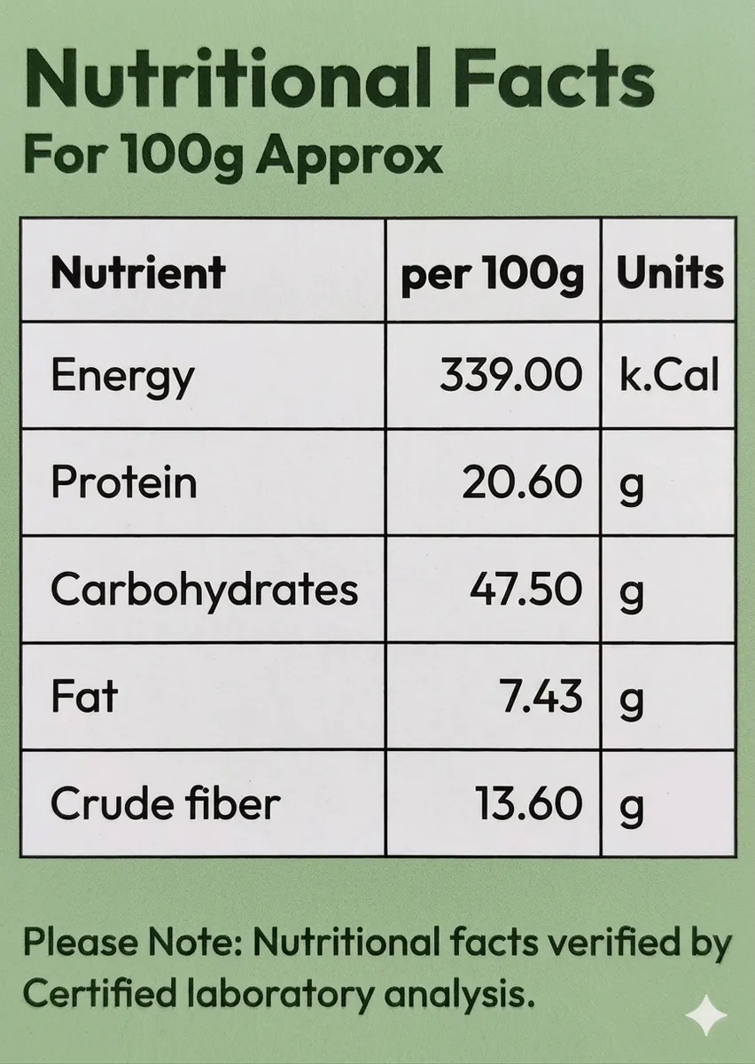 Nutrition Facts